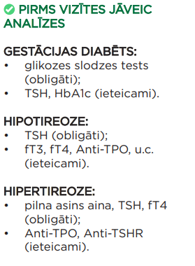 Pilotprojekta dalībai nepieciešamo analīžu saraksts Pilotprojekta dalībai nepieciešamo analīžu saraksts