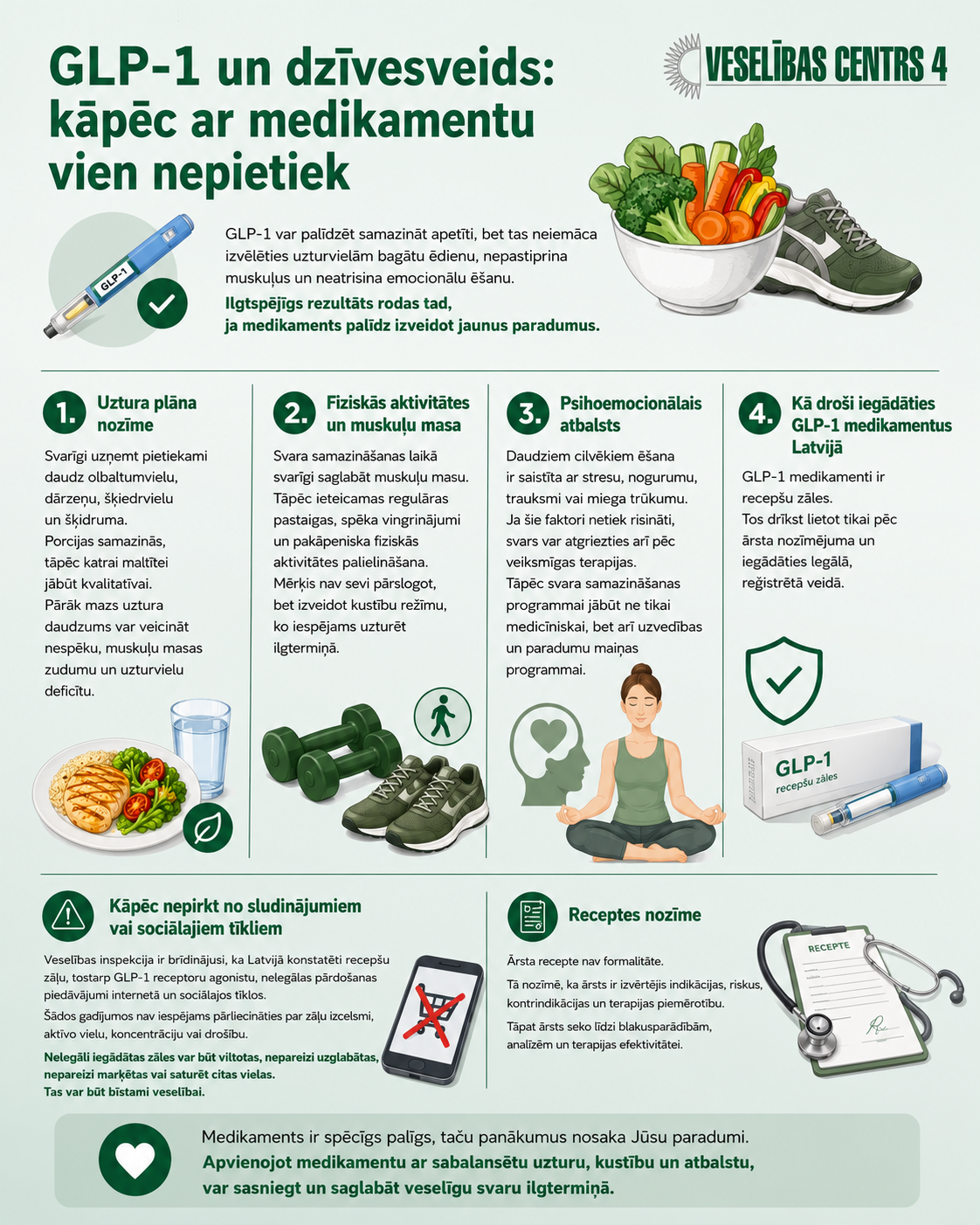 "Veselības centrs 4" svara samazinā&scaron;anas programma ar GLP-1 ārsta un uztura speciālista uzraudzībā.