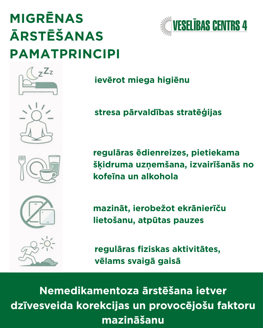 Migrēnas ārstēšanas pamatprincipi "Veselības centrs 4"