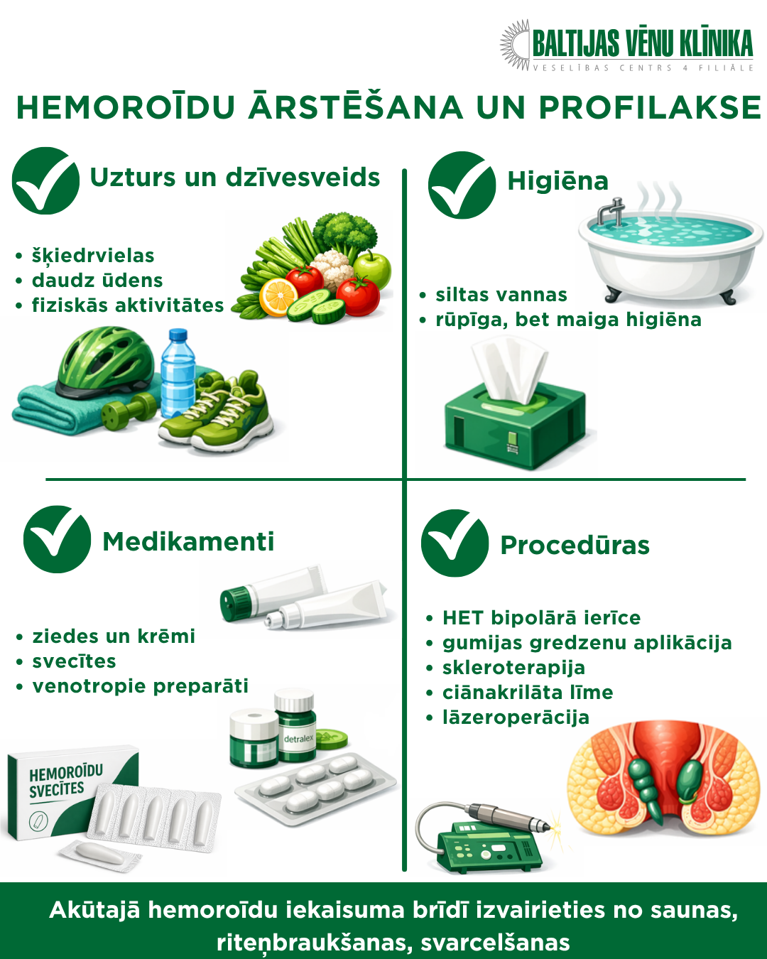 Hemoroīdu ārstēšanas un profilakses ieteikumi