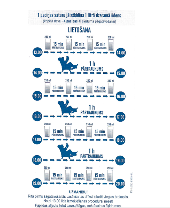 vienas dienas sagatavošanās shēma vienas dienas sagatavošanās shēma