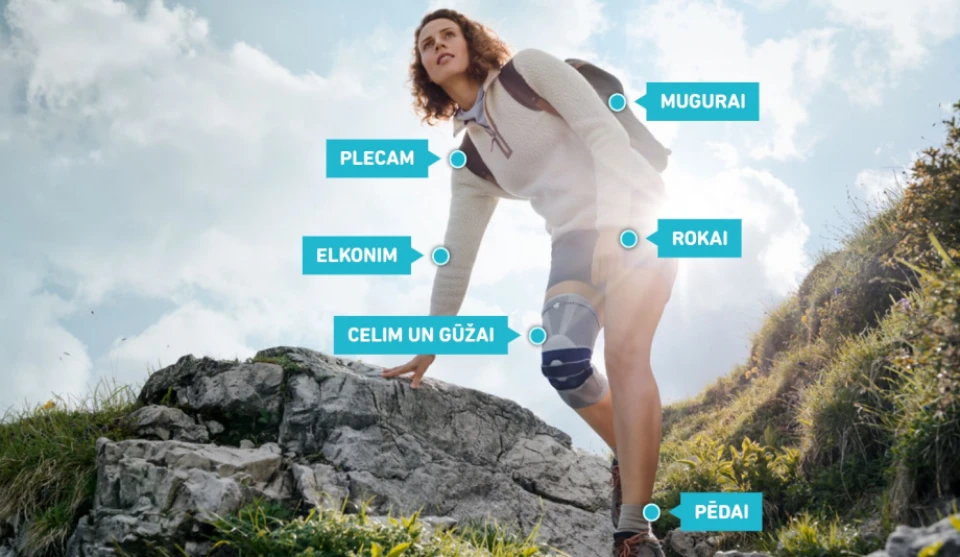 Kompresijas saišu priekšrocības